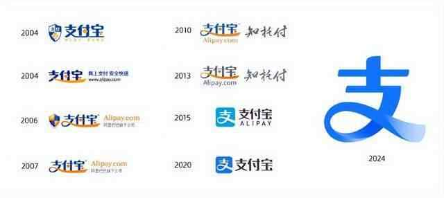 1u2bh 刚刚,支付宝新Logo发布!